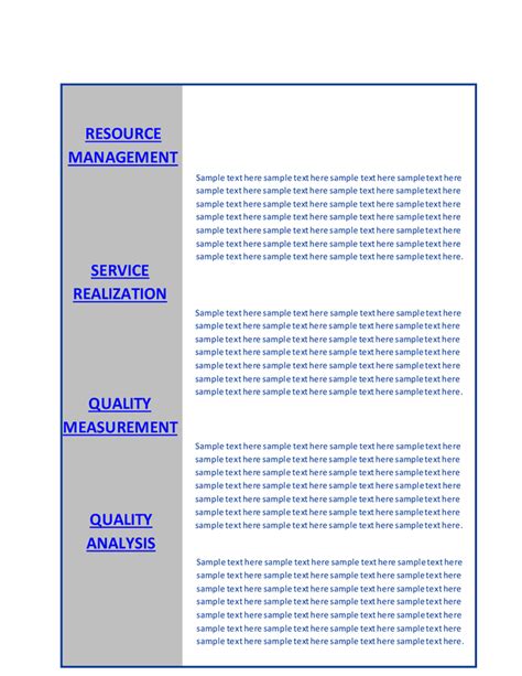 Image result for Operational Procedures Manual Samples