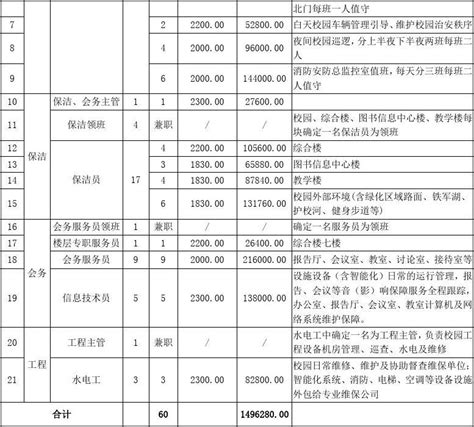 2023年4月份船期表版2-神原汽船(中国)船务有限公司