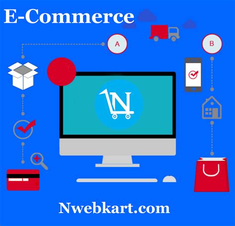 E-Commerce Software Solution 的图像结果