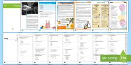 On-Demand Writing Assessment Examples | Primary Resources