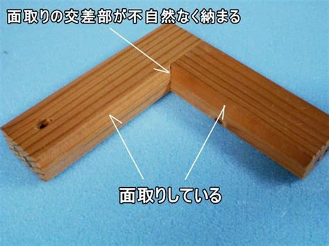 Image result for Structure of a Program in Computer Science