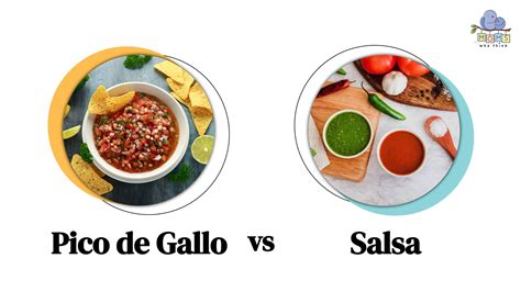 Pico de Gallo vs. Salsa: Taste, Calorie & Ingredient Differences