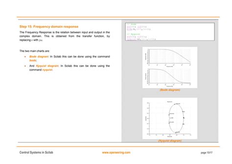 Image result for Scilab Transient Function