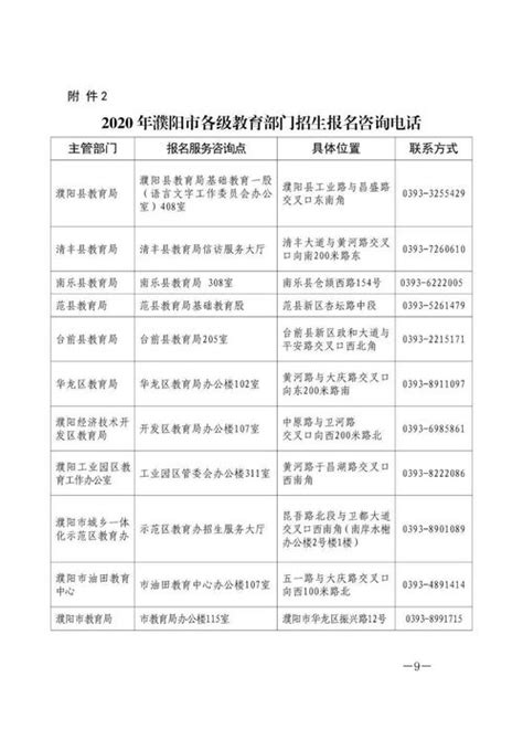 2021-2022年太原市外国语学校三大校区作息时间安排表_小升初网