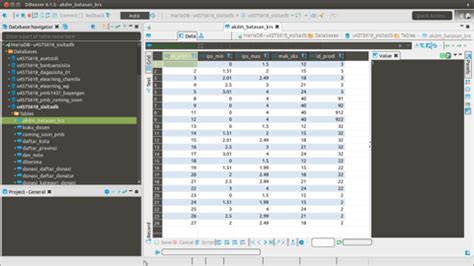 Image result for MySQL Workbench Alternatives