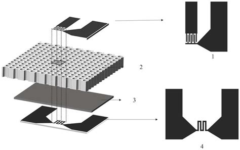 Image result for Gas Sensor Array
