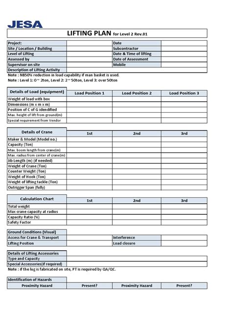 Level 2 Plan Examples 的图像结果