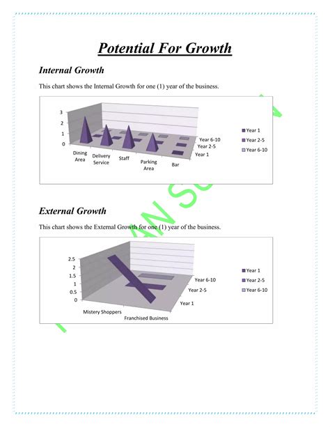 Pob Sba Tutorial 的图像结果