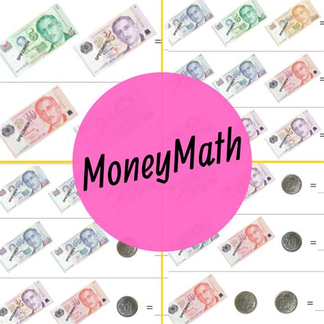 Math Formulas for Class 8 Money 的图像结果
