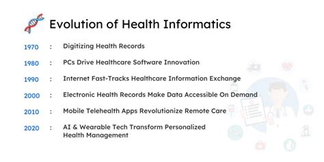 Image result for Informatics Software