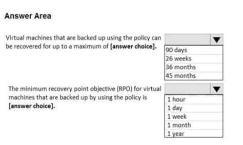 Azure Architect Associate Practice Exam 的图像结果