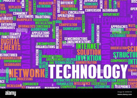 Technology Word Art 的图像结果