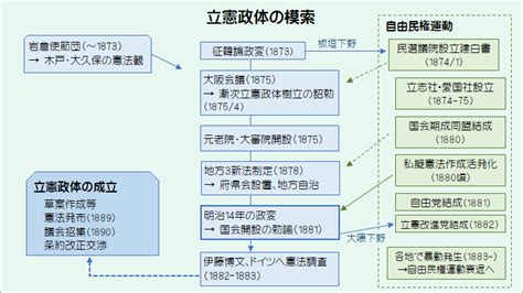 Image result for Secret Code Language Science
