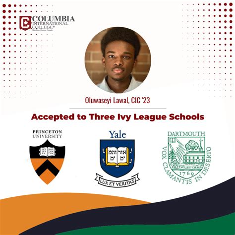 Ivy League Acceptance Letter