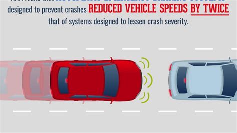 Crash Automatic Script 的图像结果