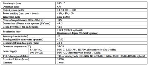 MLL-III-980L / 1〜200 mW | optishop