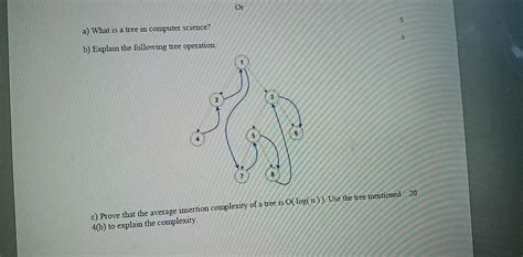 Image result for Computer Science Tree Example