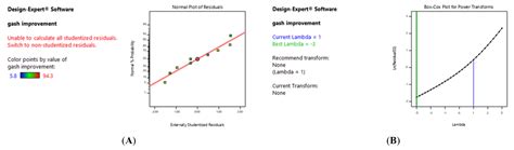 PDDA/Honey Antibacterial Nanofiber Composites for Diabetic Wound ...