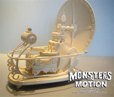 Image result for Time Machine Model