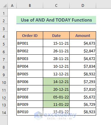 Image result for Conditional Formatting Days Excel