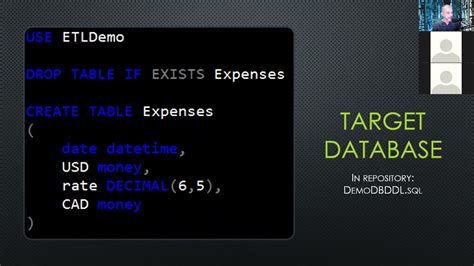 Python ETL SQL to SQL 的图像结果