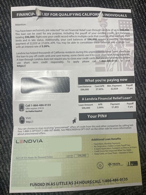 Lendvia Reviews: 3 Things to Know