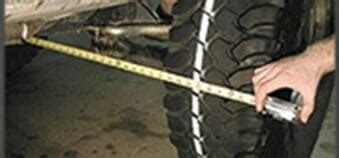 Image result for How to Check Alignment