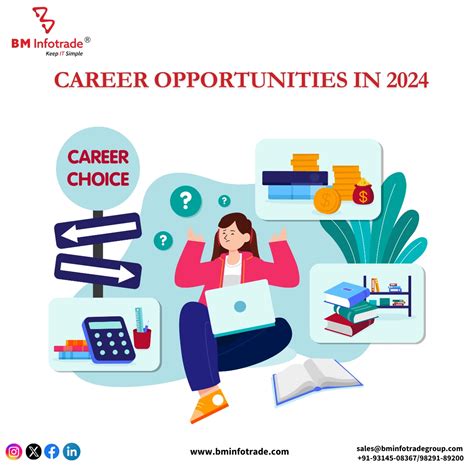 The Future of Data Analytics: Career Opportunities in 2024