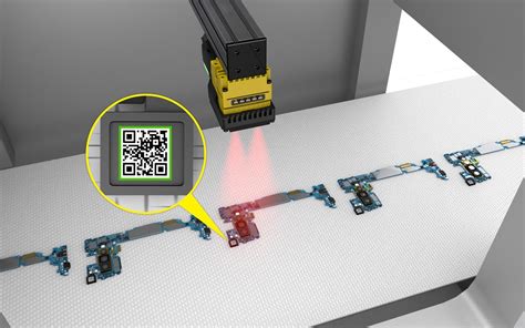 Image result for DataMan Barcode Reader