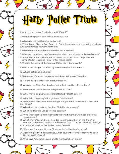 Trivia Harry Potter Questions
