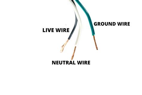 Image result for Neutral Wire Problems