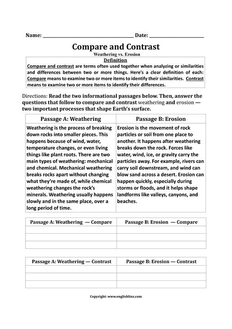 Compare and Contrast Worksheets | Printable Practice for Grades 4-9