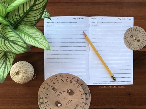 Image result for Cipher Wheel Decoder