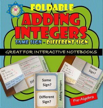 Adding Integers with Same Sign 的图像结果