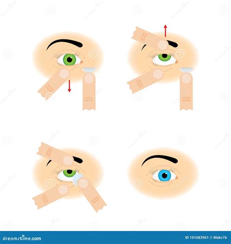 Contact Lense Tutorial 的图像结果