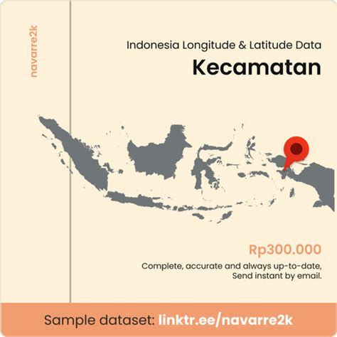Jual Data Koordinat (longitude & latitude) Kecamatan Indonesia - Kota ...