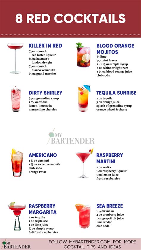 Bikini martini – Artofit