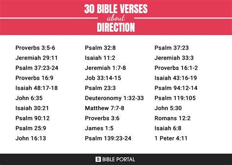 Spiritual Direction Scripture 的图像结果