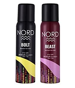 Buy NORD Deodorant Body Spray - Bolt and Beast 120 ml each (Pack of 2 ...