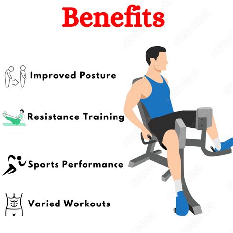 Outer Thigh Adductor Exercise Machine BK-019 – EnergieFitness