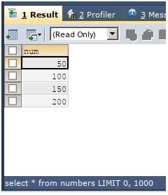 Image result for How Do Get Truncate Decimal in SQL AVG