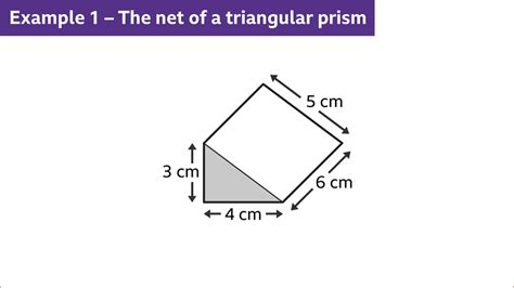Image result for How to Make a Triangular Prism Net