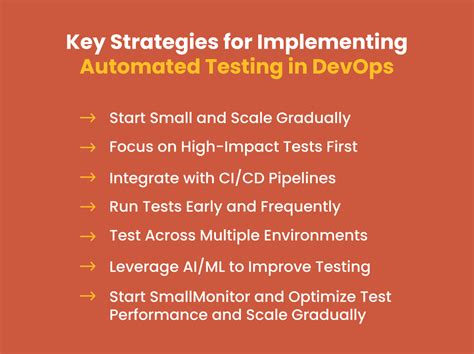 Image result for Various Types of Testing in DevOps