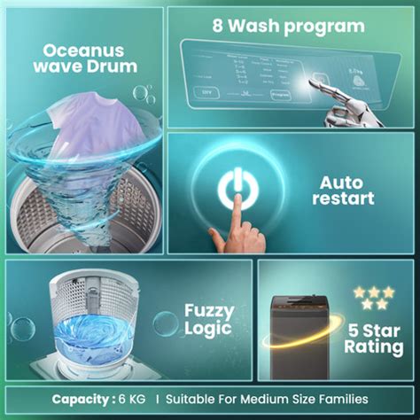 Haier 6.5 kg Powerful Oceanus Wave Drum, Smart Fuzzy Control, Balance ...