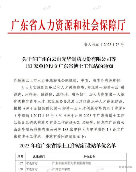广州软件学院获批设立广东省博士工作站-高考直通车