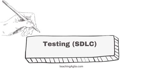 Image result for SDLC Manual Testing