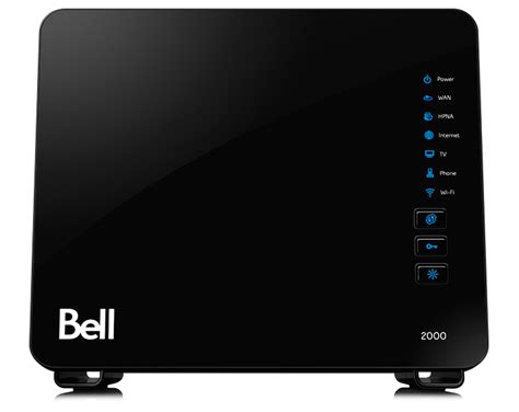 Rezultat imagine pentru Bell Modem