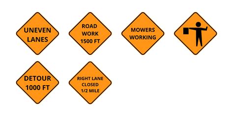 North Carolina Road Signs (A Complete Guide) - Drive-Safely.net