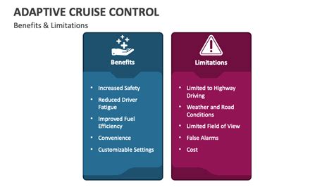 Adaptive Cruise Control PowerPoint and Google Slides Template - PPT Slides