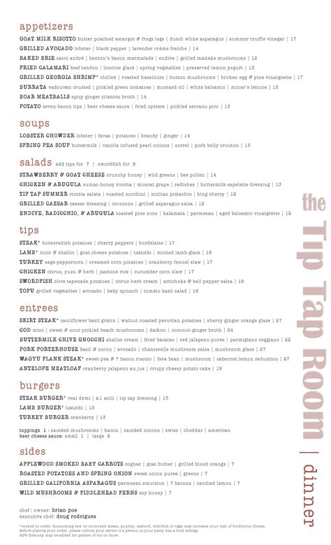 Tip Tap Room Has All New Menus - Boston Magazine